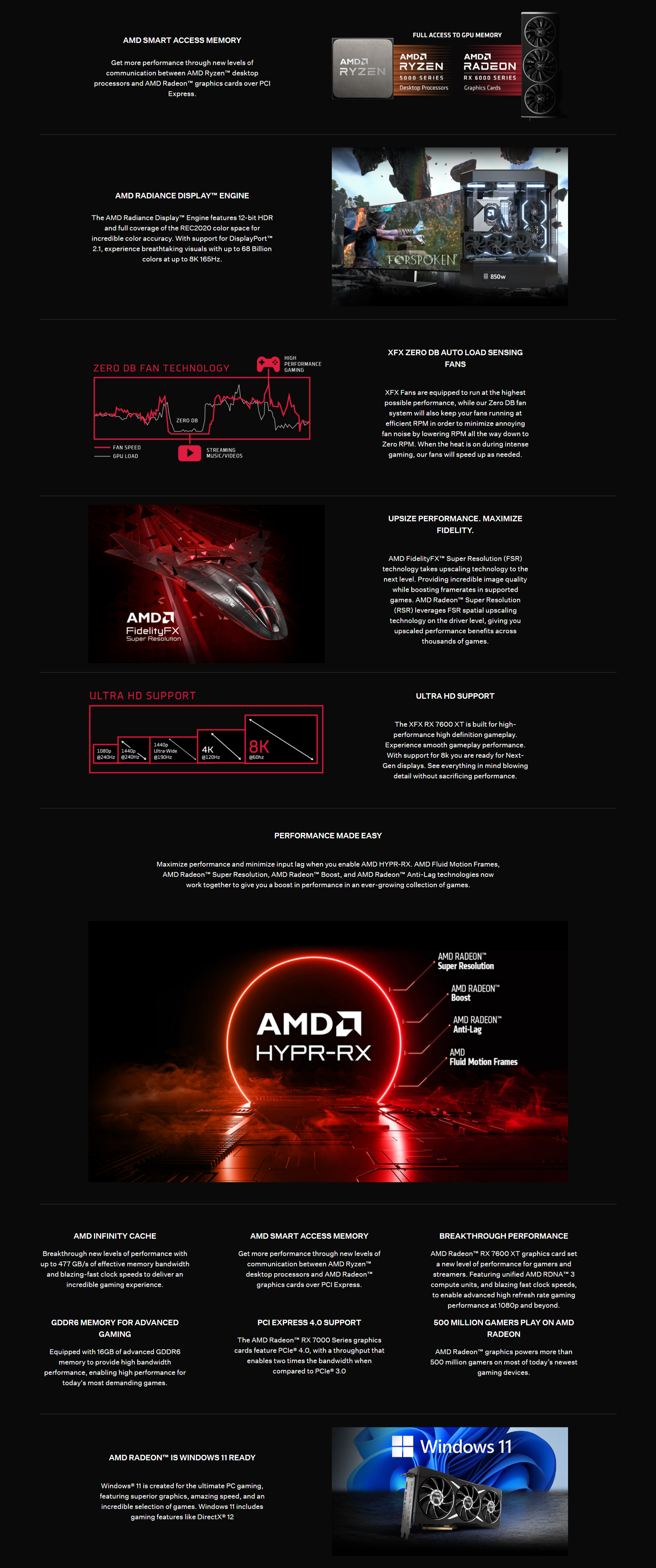 A large marketing image providing additional information about the product XFX Radeon RX 7600 XT Speedster SWFT 210 16GB GDDR6 - Additional alt info not provided